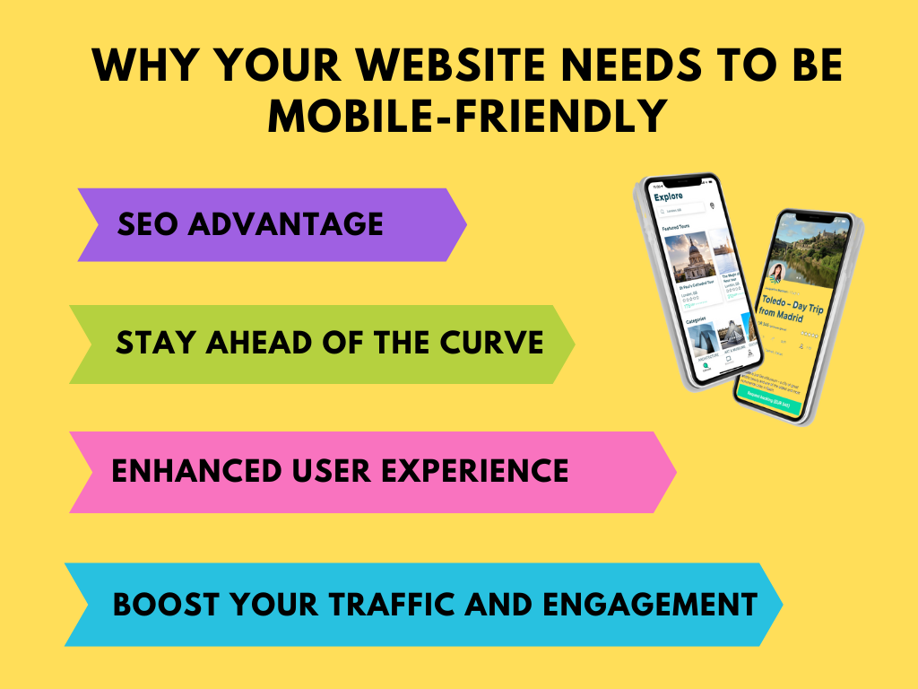 Why Your Website Needs to Be Mobile-Friendly