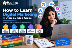 How to Learn Digital Marketing